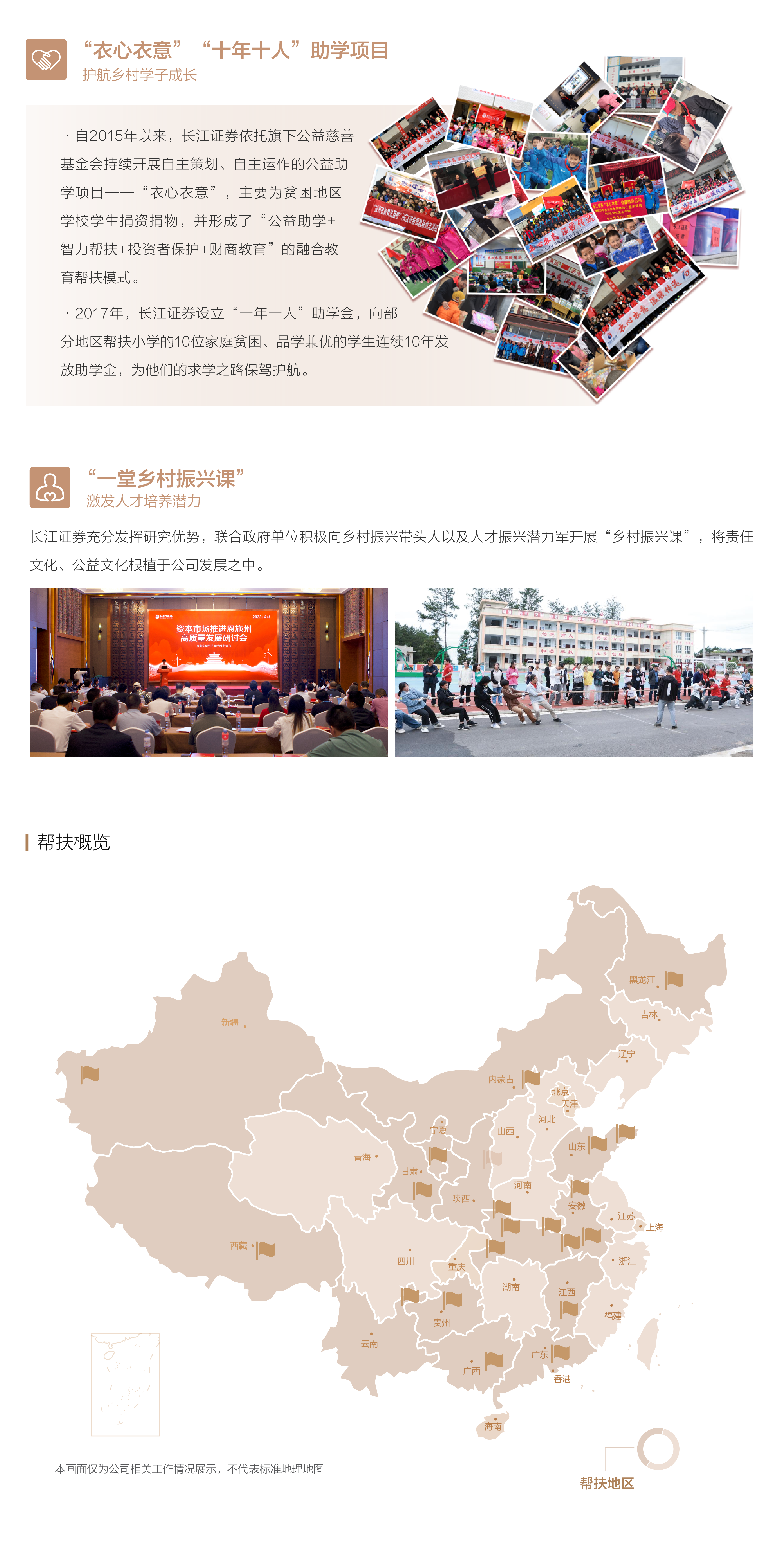 社會責任-公益品牌2.png