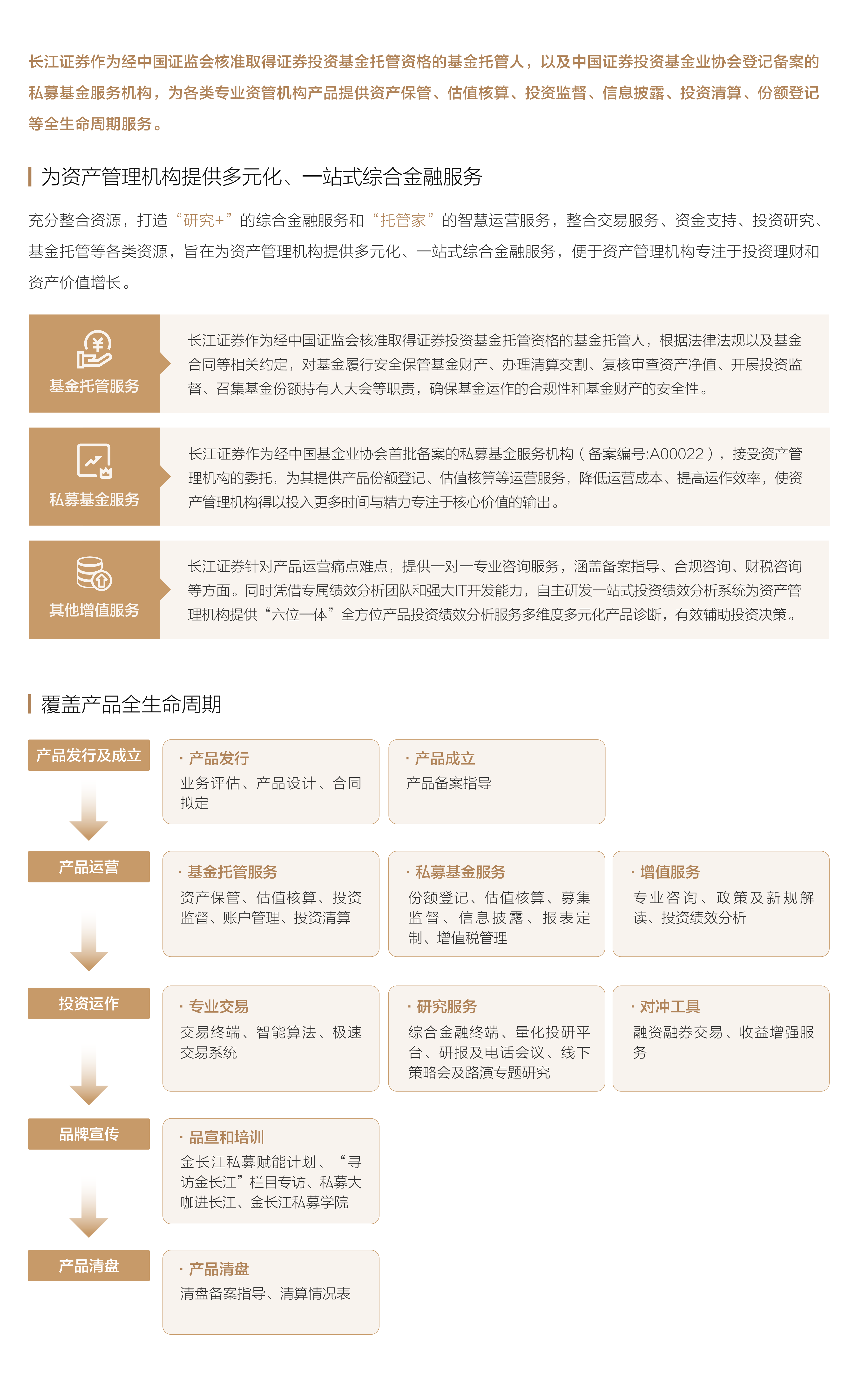 托管及基金服務.png
