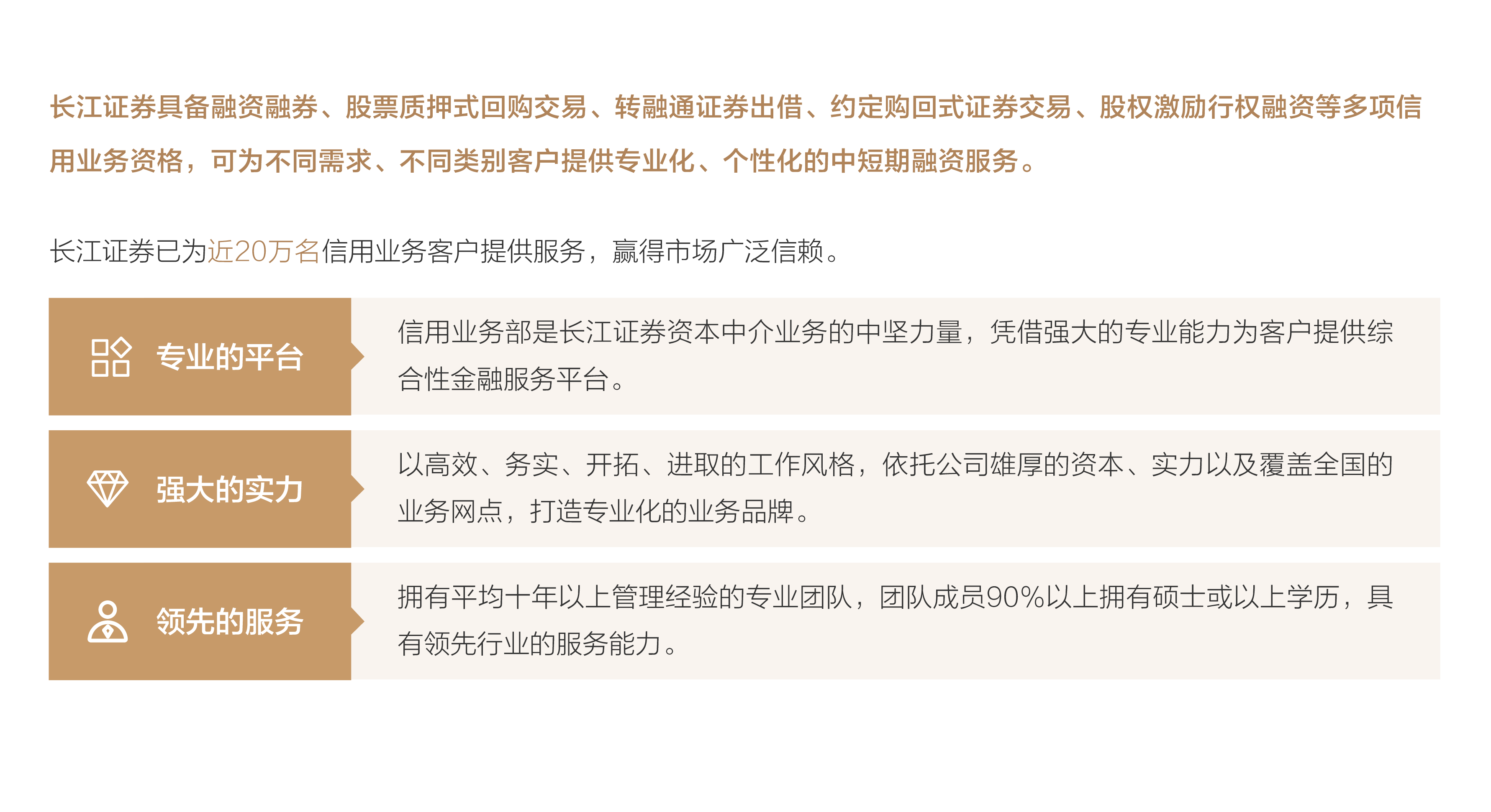 信用業(yè)務(wù).png